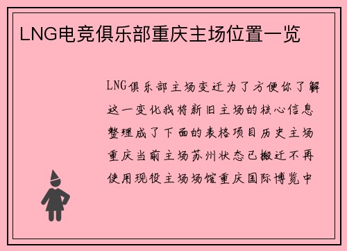 LNG电竞俱乐部重庆主场位置一览